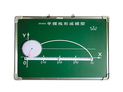 平摆线模型