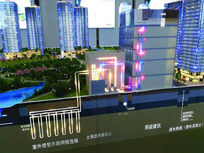 海绵城市沙盘模型